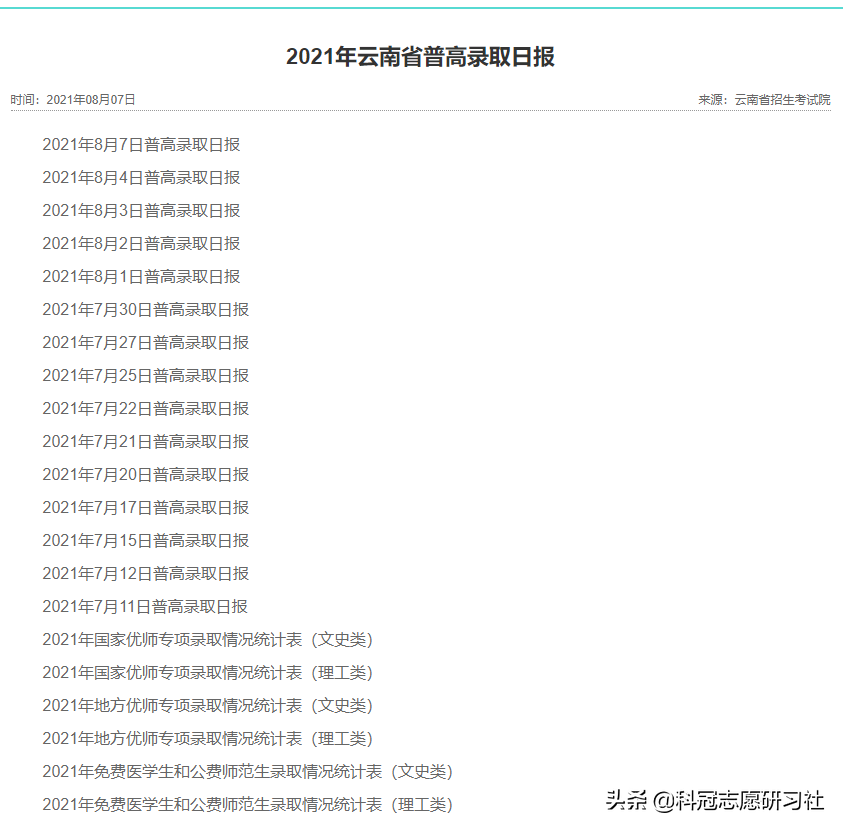 云南二本大学名单（云南高考）