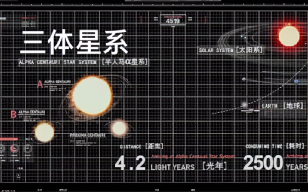 29个外星文明或已观察地球多年，地球真的是外星人的“动物园”？