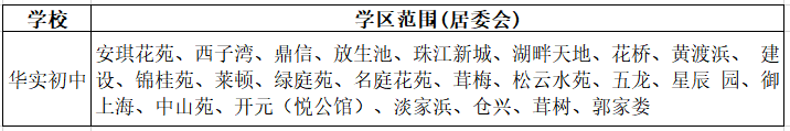 松江优质学校介绍 | 九峰实验、民乐、二中初中、华实初中