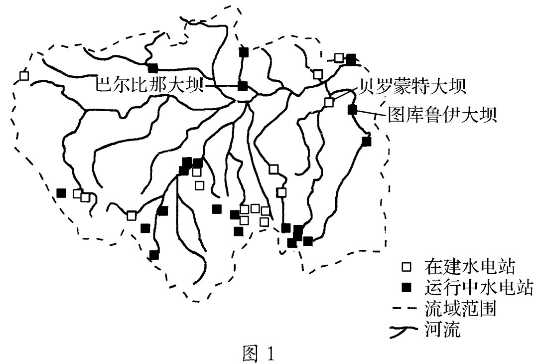 高考地理综合题规范答题指导——意义作用类