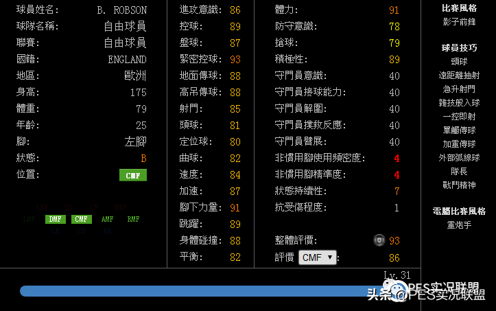 实况18大师联赛参加世界杯(新增传奇封神榜！里杰卡尔德领衔最强兽腰！因扎吉两版本并存)