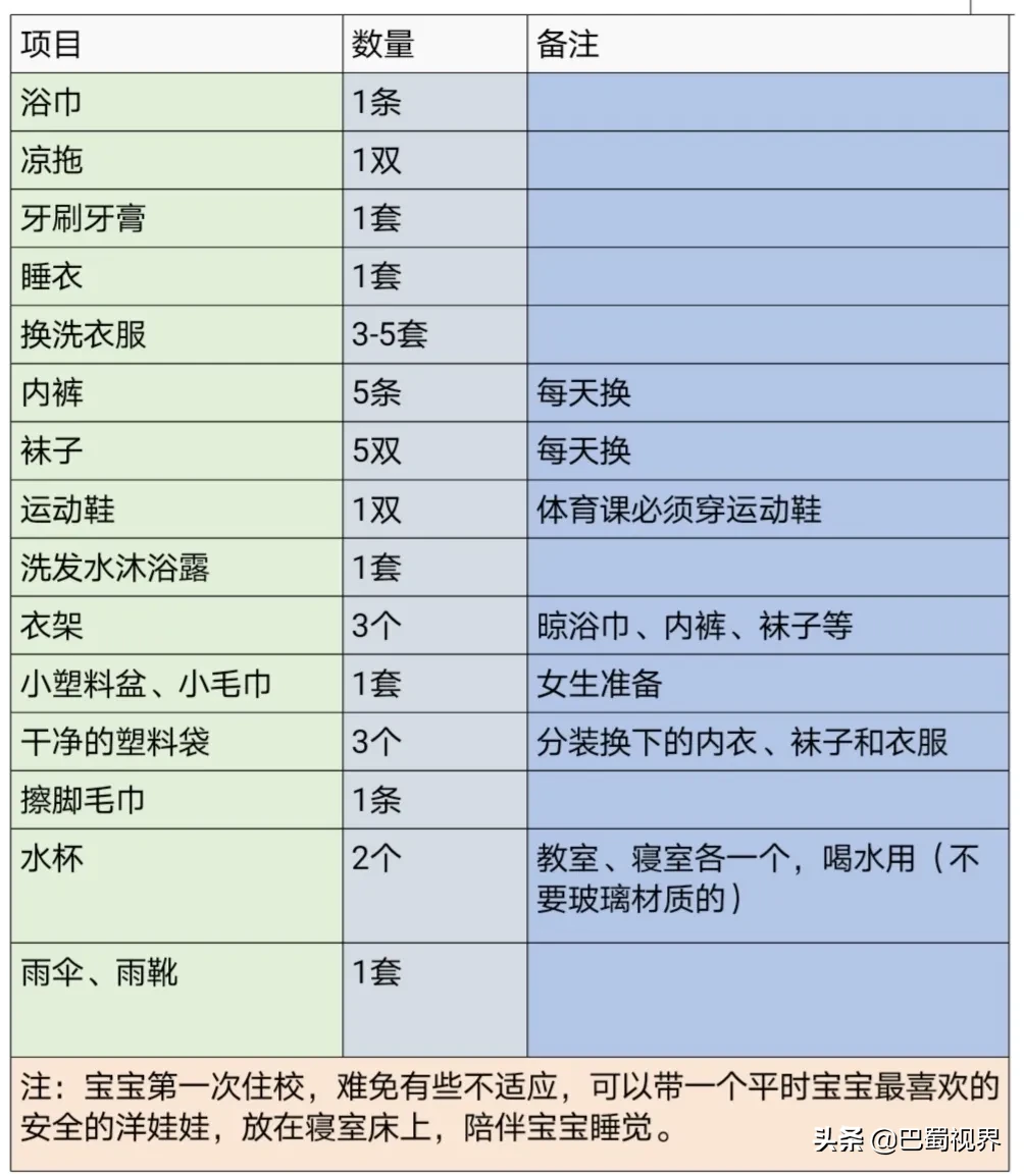 广元天立小学开学攻略‖致即将开学的天立娃