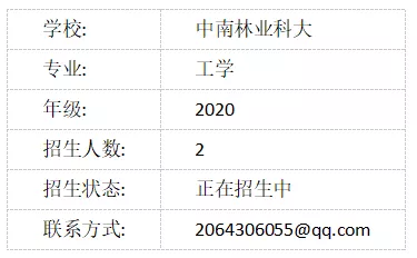 最新调剂信息汇总