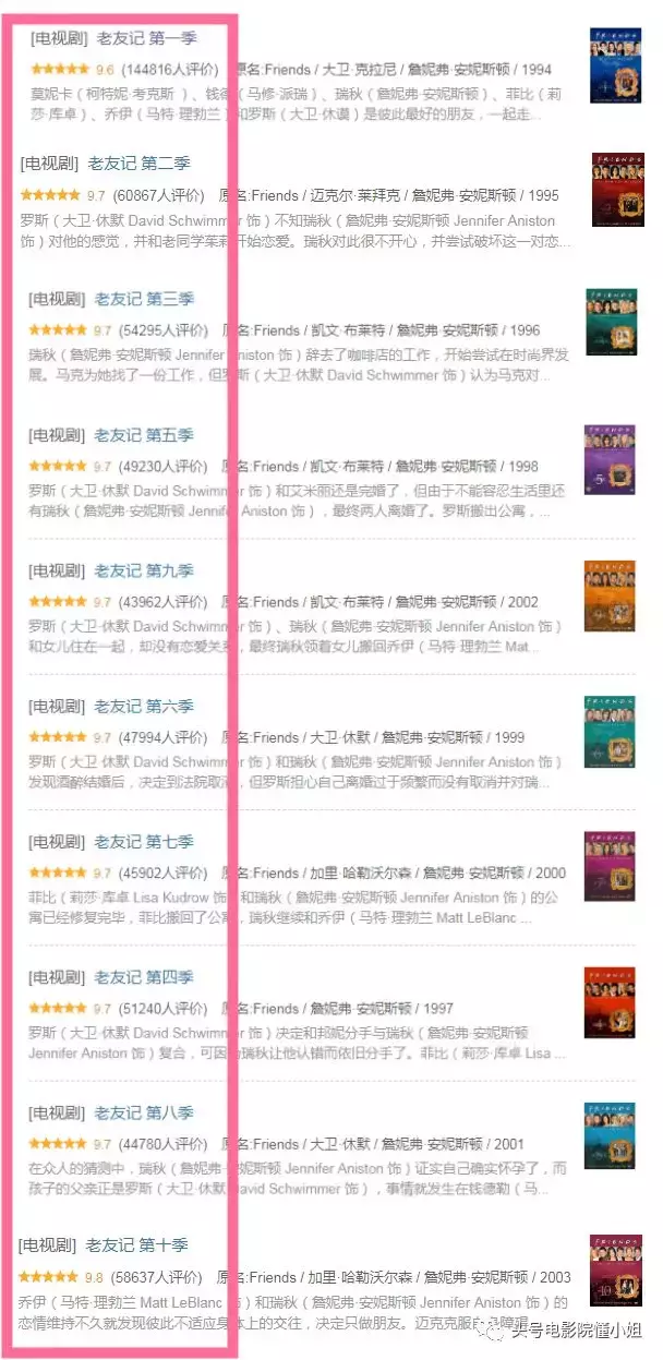 《老友记》开播25年主演再追忆:我们永远在一起,感谢所有的观众