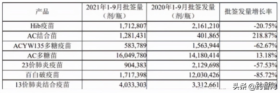 强者不再恒强，Q3医药也有“弟弟”
