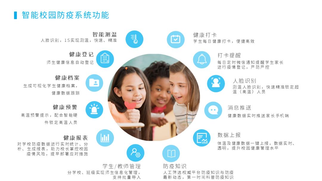 “防疫大考”之下：探寻校园智能防疫应对之策
