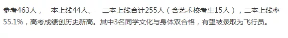 长沙近三年各高中高考成绩情况汇总