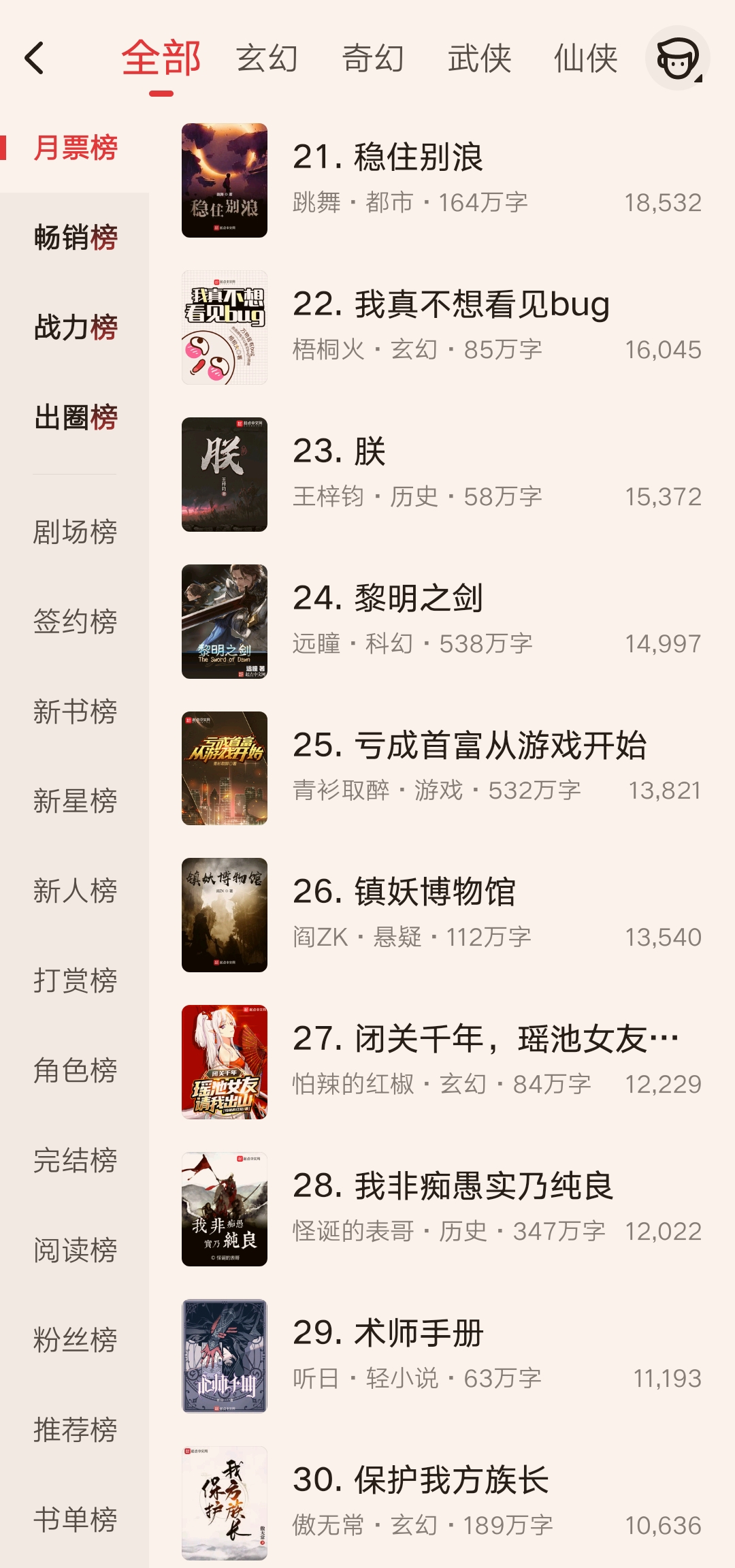 起点月票榜最新变化：唐家三少跌出前十，老鹰升至第七，辰东第五