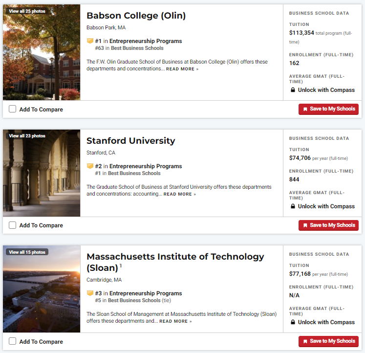 揭秘10所宝藏美国大学：鲜为人知、但专业排名惊人