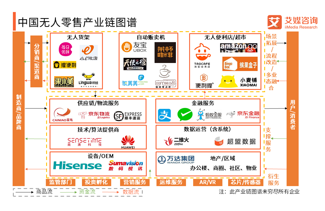 中國便利店加盟品牌排行榜TOP10揭曉：中國本土便利店表現亮眼