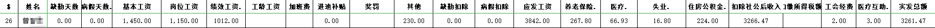 看到在垃圾发电厂工作了三年的小伙晒出工资单，看到工资扎心了