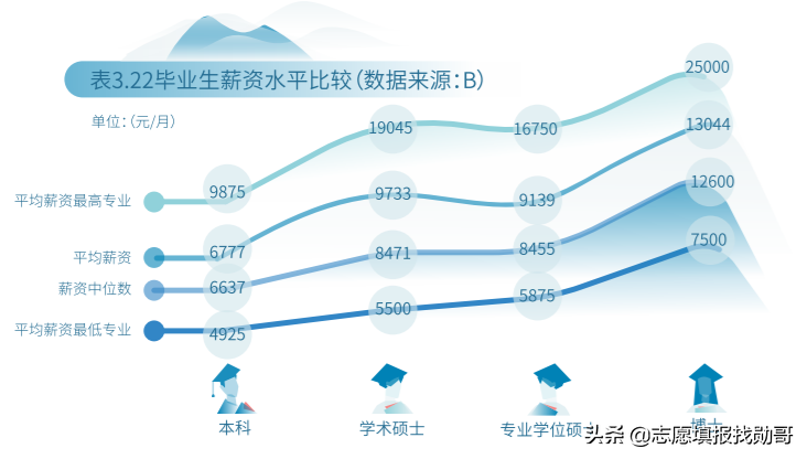 这所大学，是行业“黄埔军校”，却常被误认为民办！有的省可捡漏