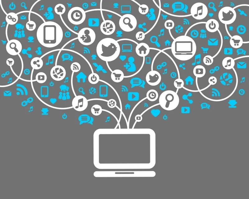 企微SCRM中的Social指的是什么？