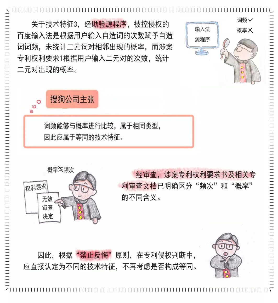 软件专利,软件专利申请