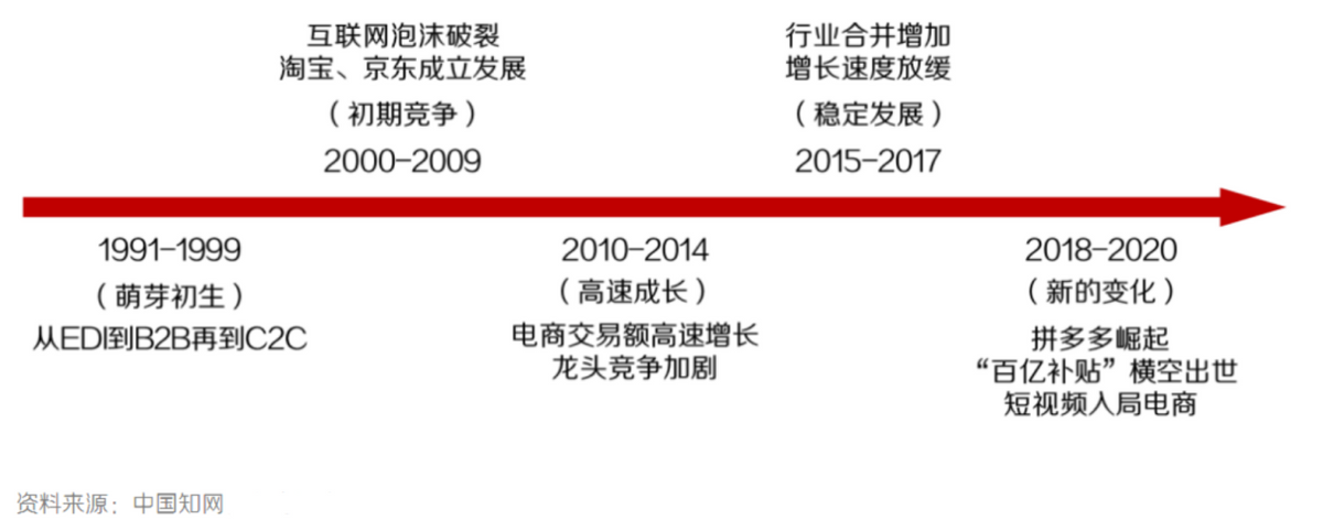 透过极兔收购百世 看海外 华侨 们的本地化进击之路 界面 财经号