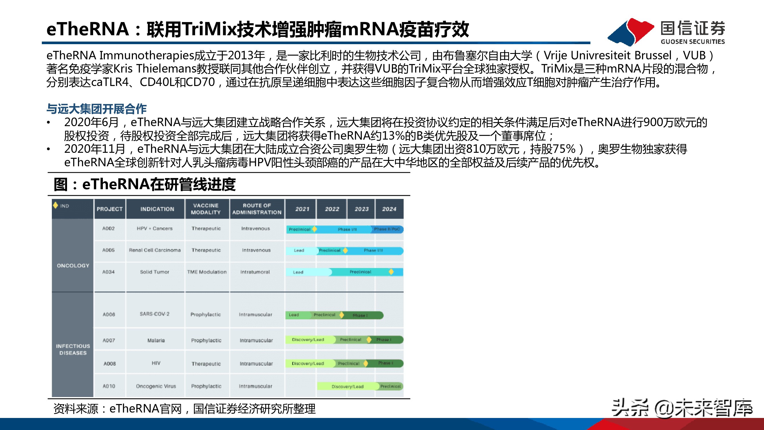 医药mRNA行业深度报告：mRNA技术大有可为