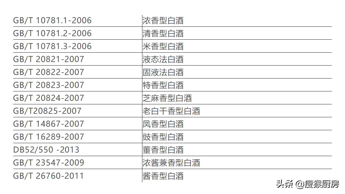 一品景芝42度价格2021春节选酒要趁早