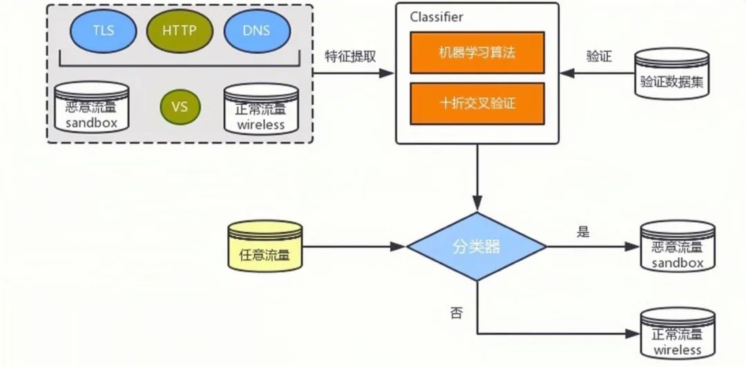 赞！西大学子喜获“挑战杯”15项大奖