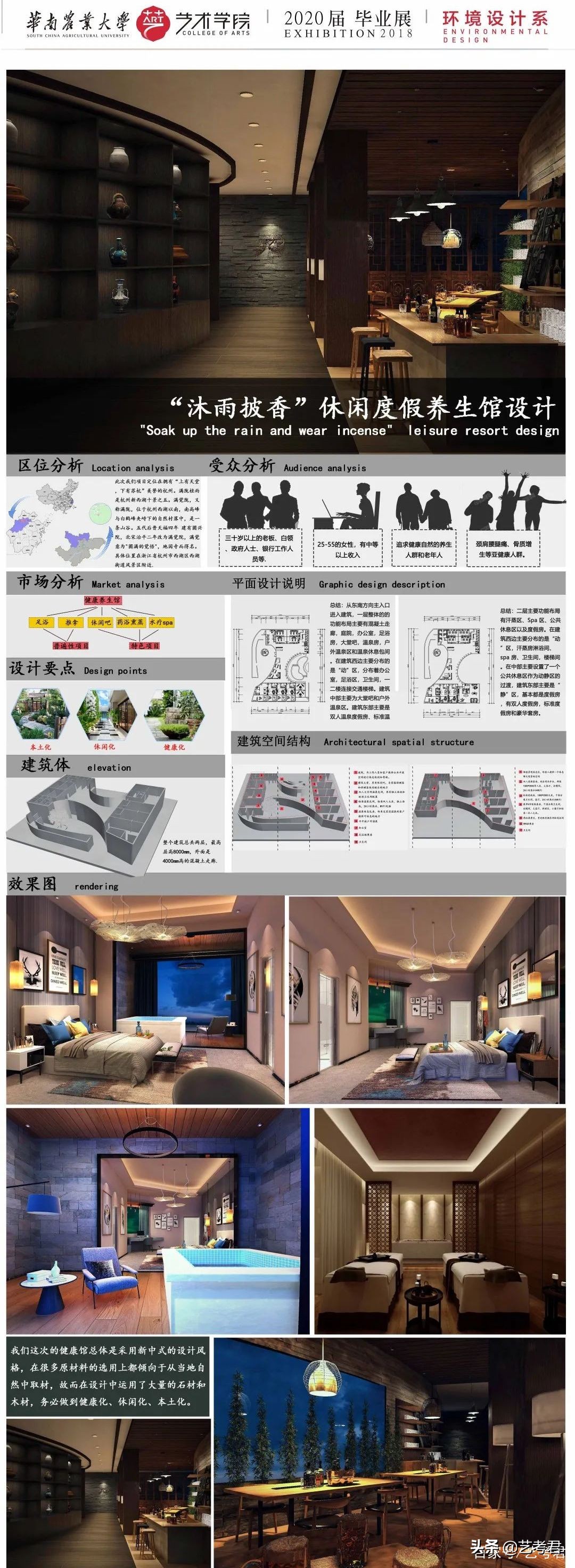 放弃偏见还是追求理想，美术艺考生你会选择华南农业大学吗？