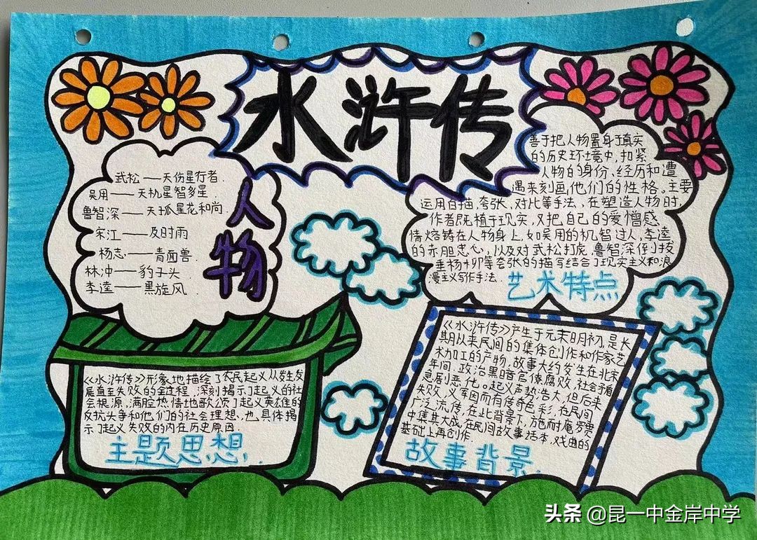 水浒传手抄报(水浒传手抄报一等奖)