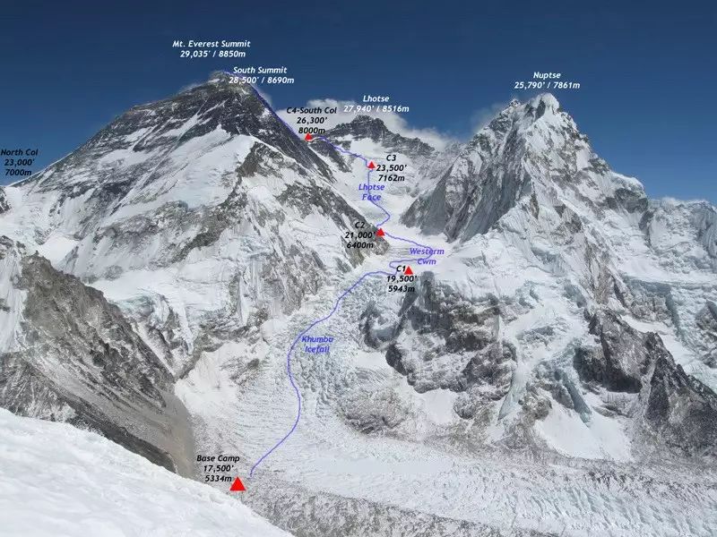 《绝命海拔》：31人登山8人遇难，再现96年登顶珠峰的困境与突围