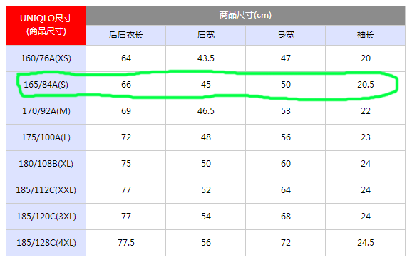 在淘宝上买衣服是如何挑选到合身的尺码？