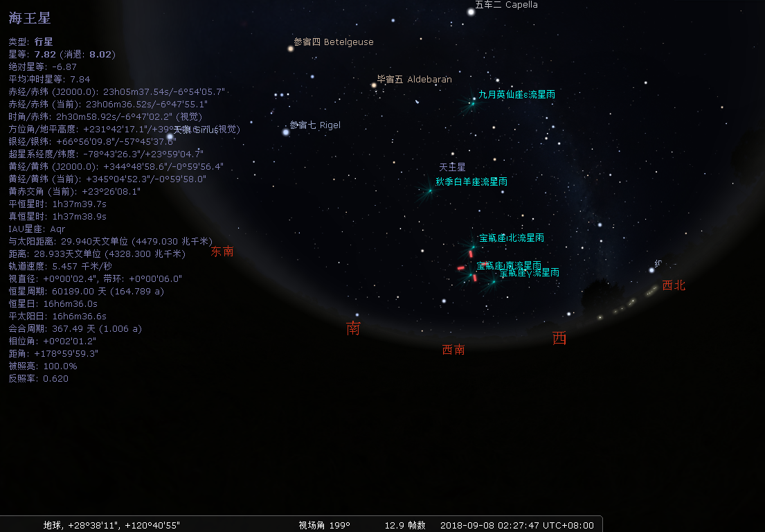 发现第九大行星？科学家：找了100多年，却可能一直藏在太阳系内