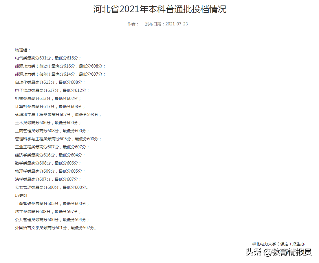 2021年河北省高招本科批部分重点院校分数线陆续公布