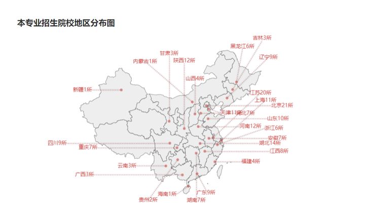 22考研——北京工业大学管理科学与工程专业考情分析