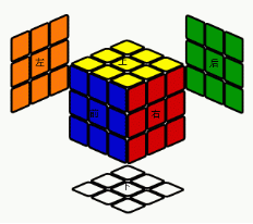 魔方教程一步一步图解三阶魔方六面还原方法