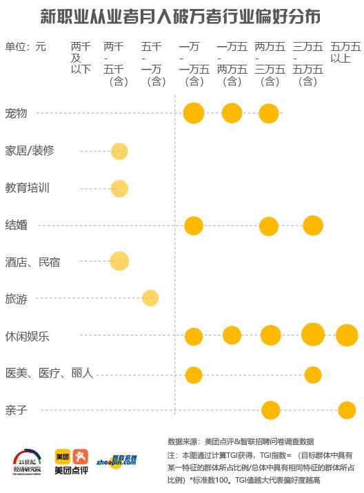 杨凌职业技术学院招聘（这个专业偏冷门）