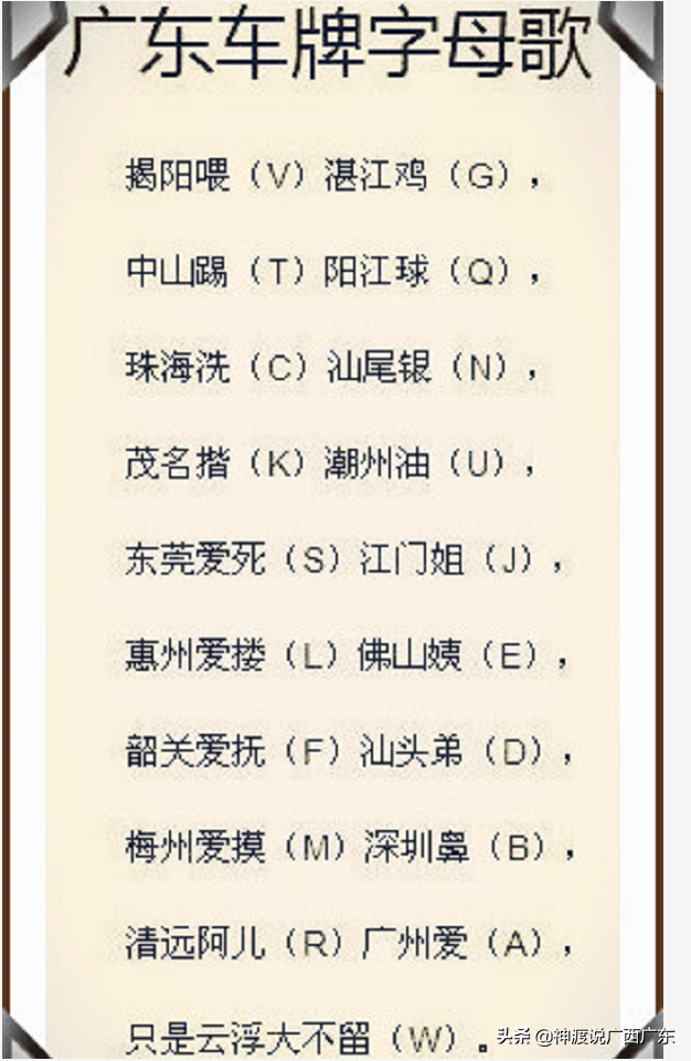 广东各市车牌字母分别是什么，看你的车牌字母就知道你是哪个城市