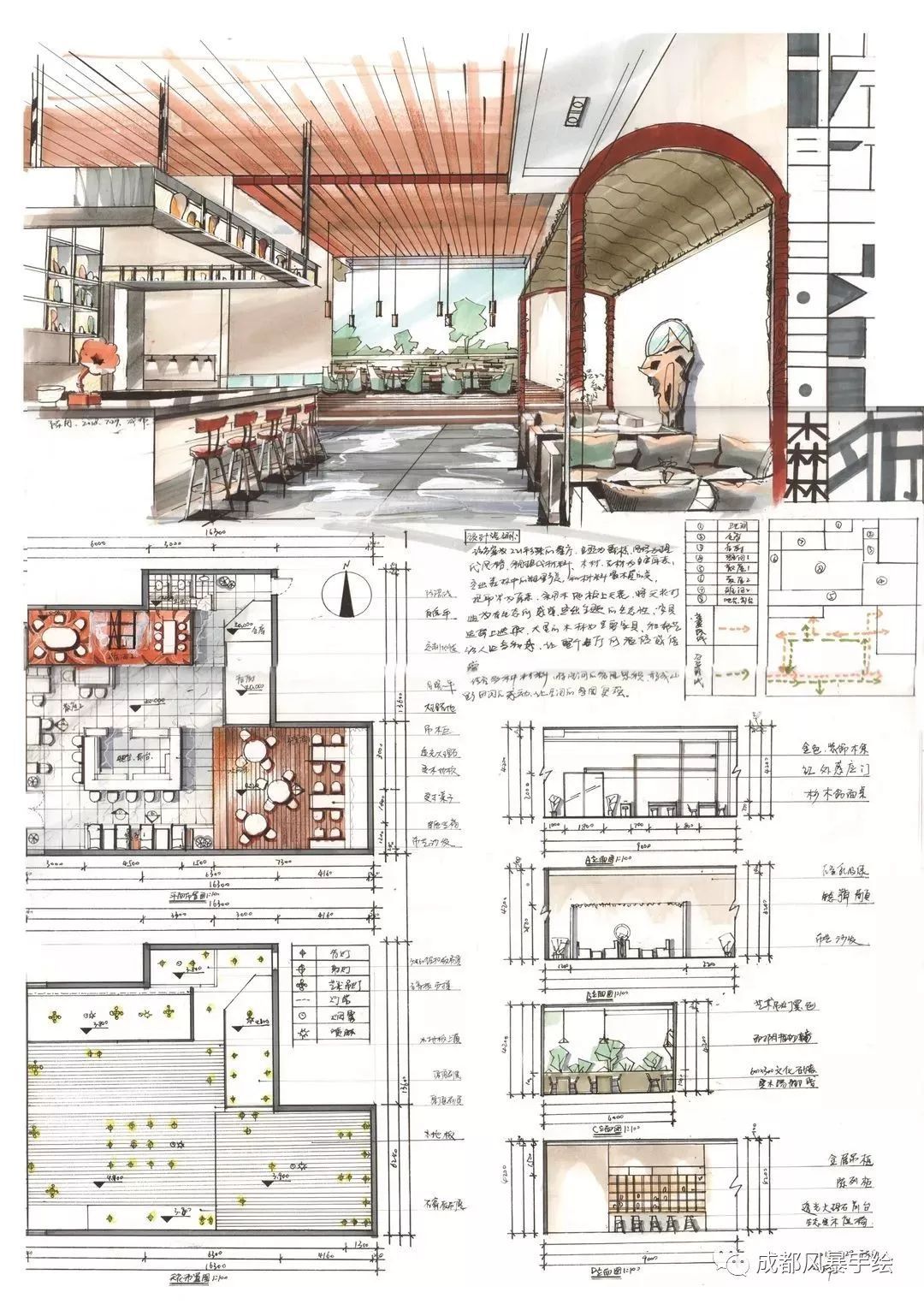 「四川师范大学艺术设计」解析+分数招生数+高分心得+优秀作品