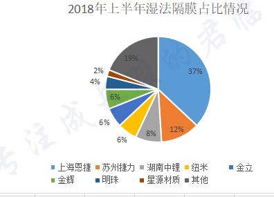 电车行业中的隐型冠军