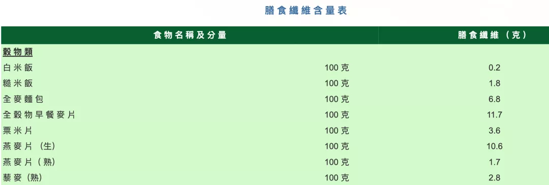 病例分享：宝宝便秘怎么办？体重没怎么涨，跟便秘有关吗？