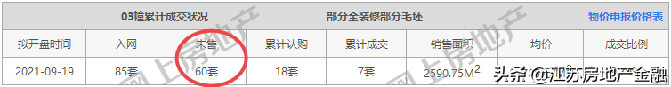 降首付、全款打折、直降100万！南京部分热门板块“遇冷”了？