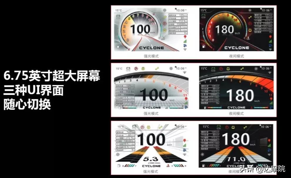 肌肉款，全地形款，科技款，样样都是精品，2020年最款踏板盘点，哪个是你的菜？