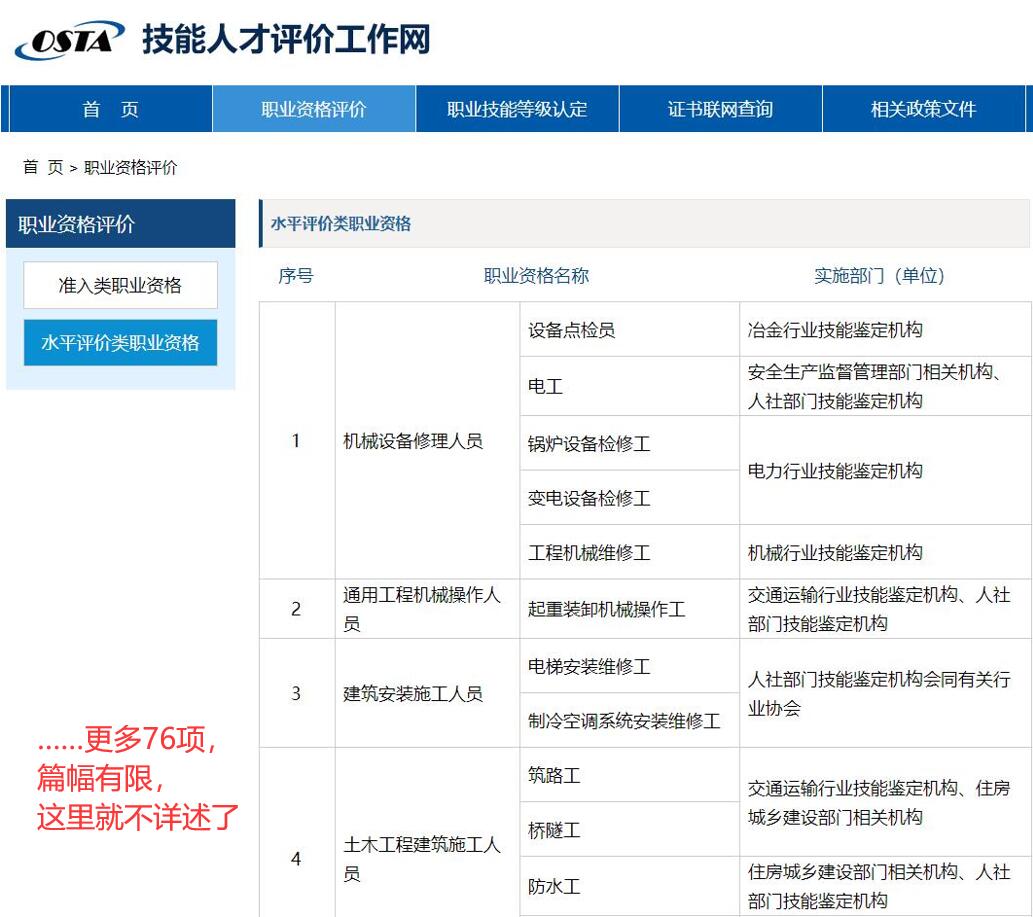 人社部职业资格证、技能等级、专项职业能力证的区别？有什么用？