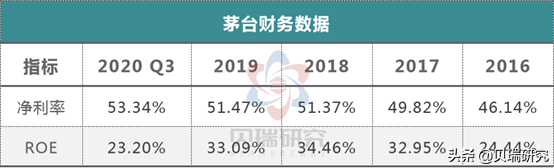 眼科不止连锁医院一个赛道，“魔幻暴利”的OK镜同样坡长雪厚