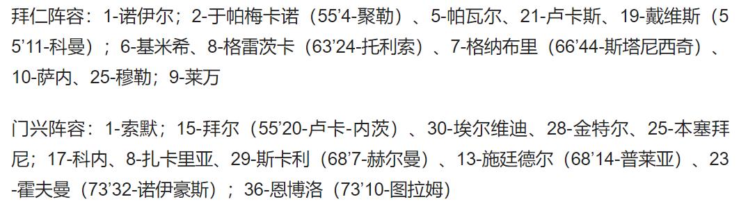 德国杯(德国杯爆大冷！拜仁0-5惨败门兴出局 莱万哑火 后防集体梦游)