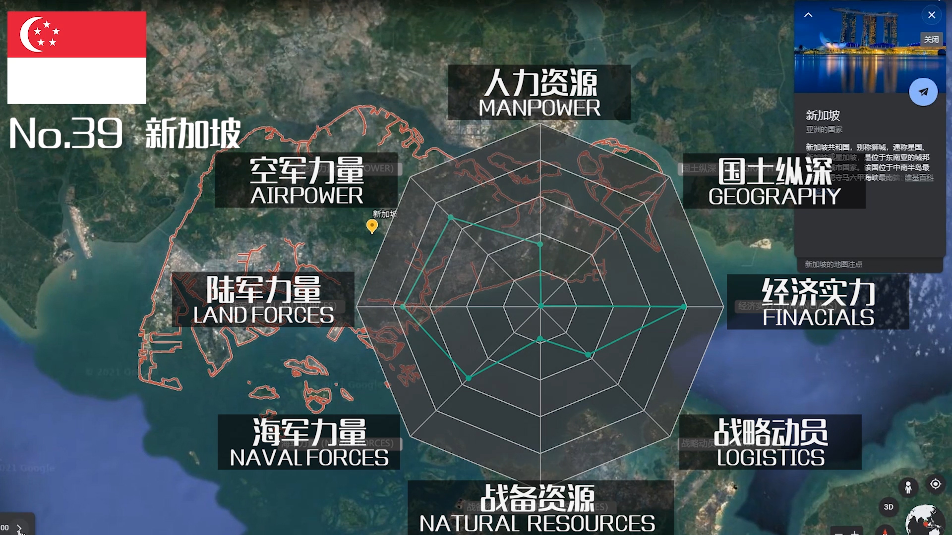 2021年全球军力TOP100排行，军事实力哪家强？且看东亚怪物房