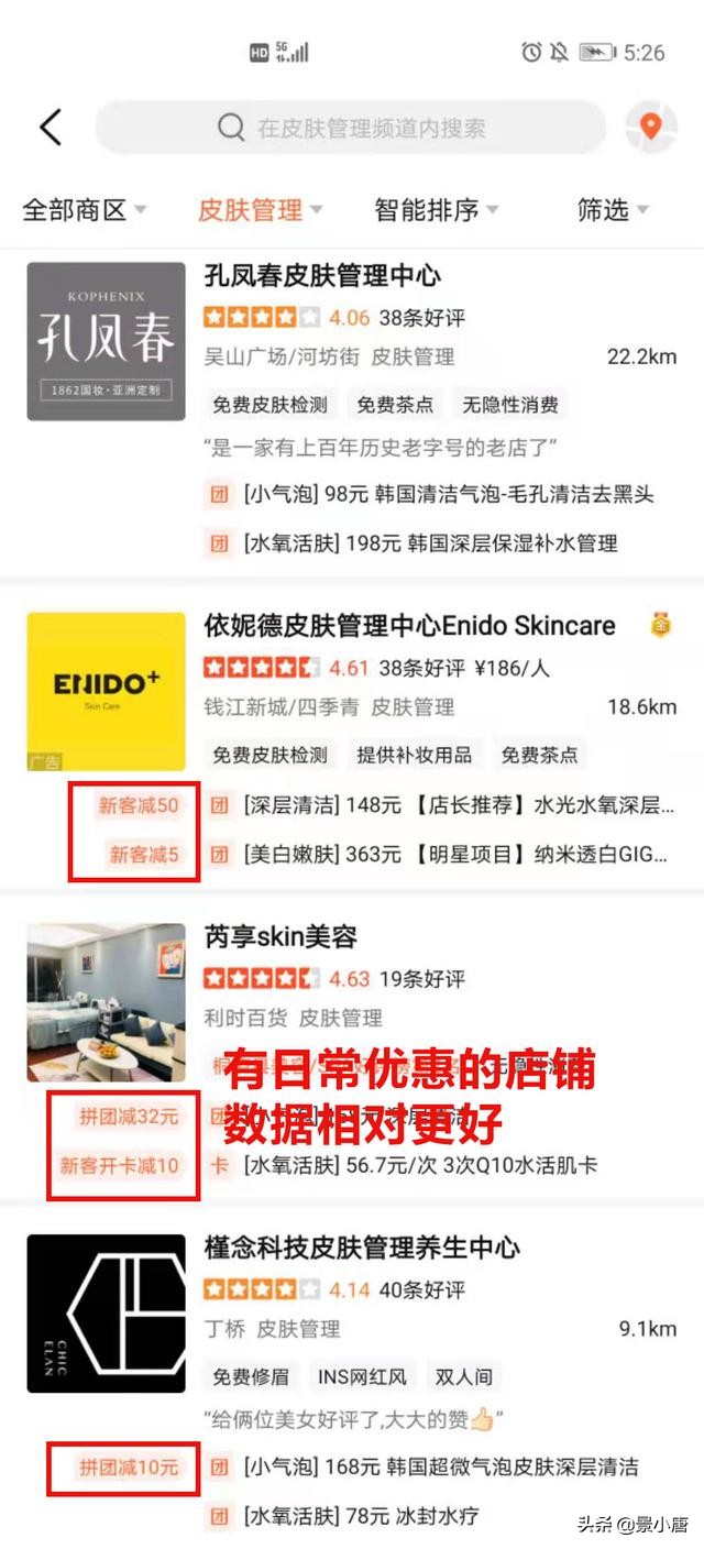 皮肤管理、美容院如何提高美团点评顾客进店率？