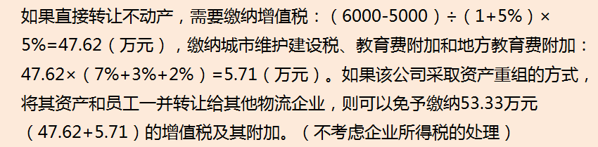 160个行业税务筹划案例分析，学会可为企业节税80%，给力