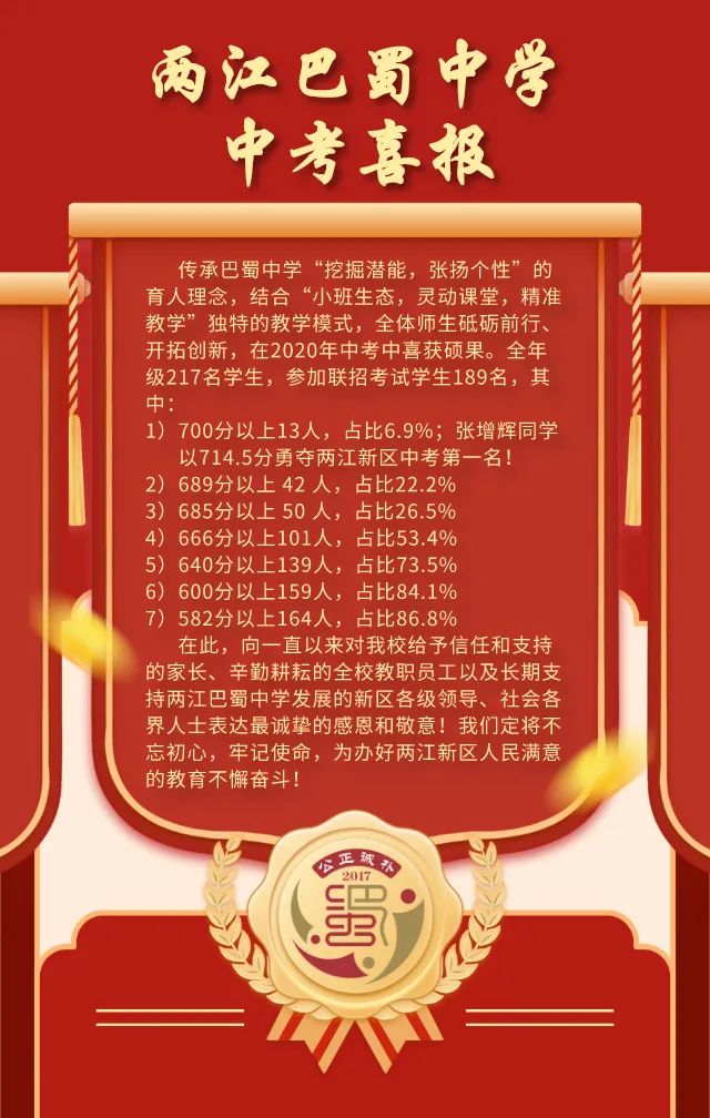 重庆主城区部分中学中考喜报