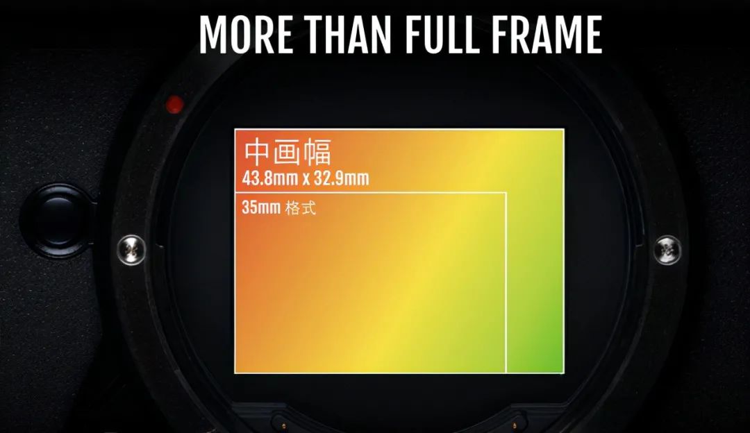 富士GFX真的可以带来全民中画幅时代吗？