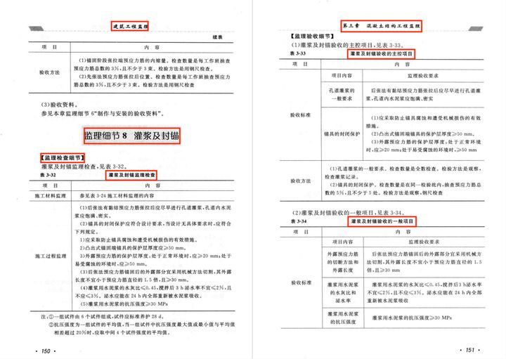 监理找不到问题在哪？建筑工程监理验收100例，从此让领导不找茬
