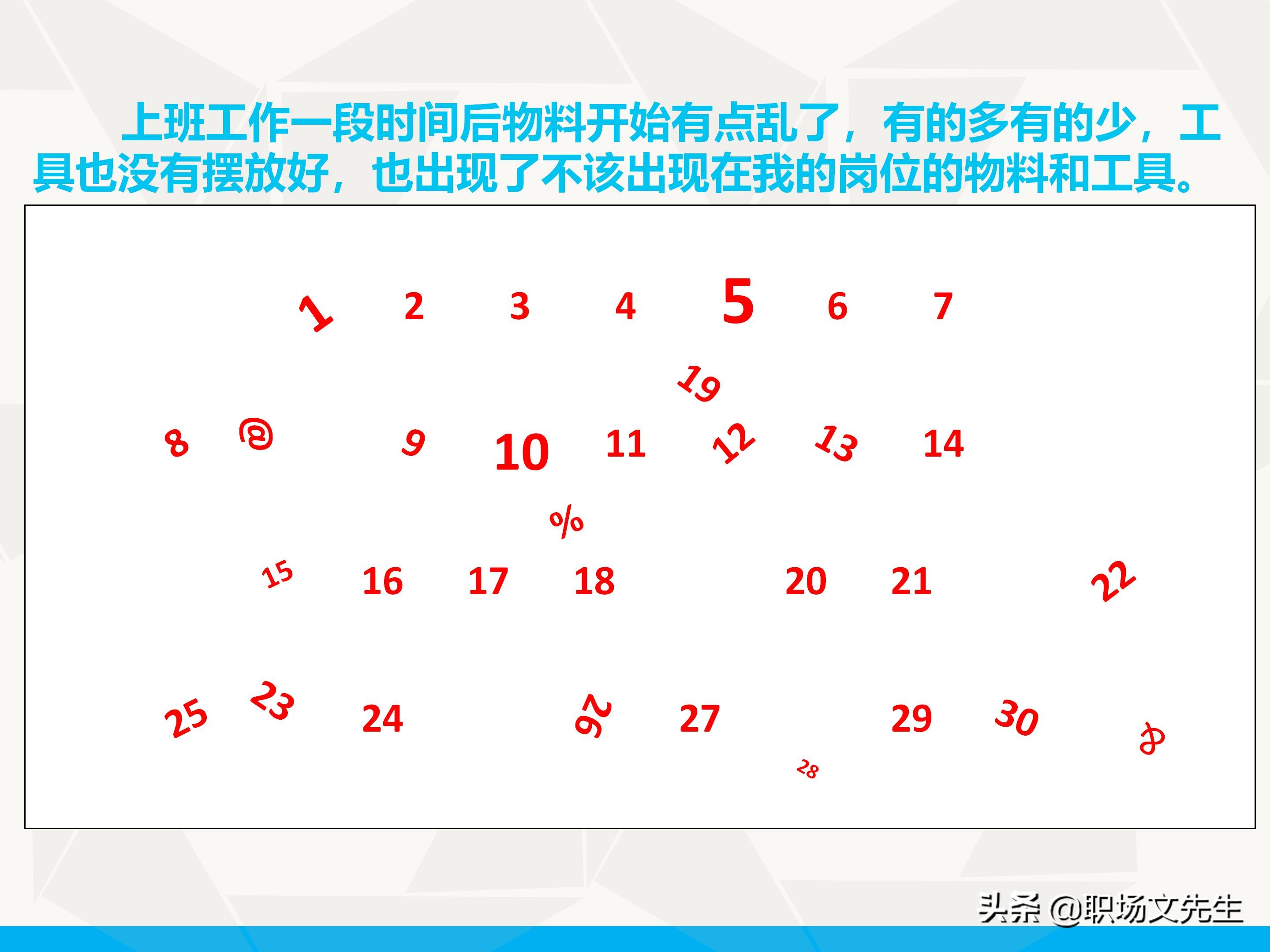 71页完整版，5S管理基础知识，新员工入工厂培训课件（全面）