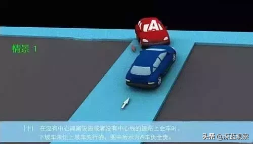 道路交通事故责任认定,道路交通事故责任认定规则