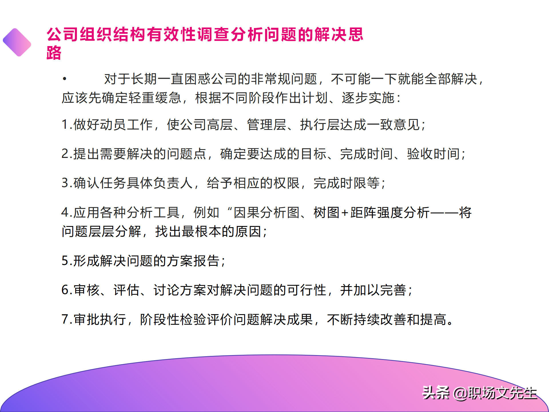 公司组织结构分析及解决思路，40页组织架构与岗位职责分析报告