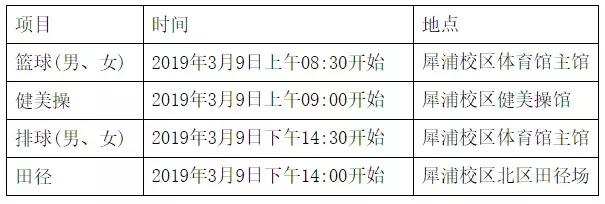 最新！西南交通大学2019年高水平运动队招生简章